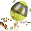 PetsWage™ Interactive Pet Feeding Ball