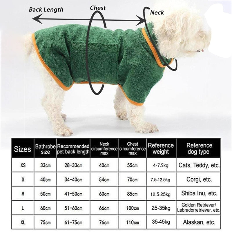 PetsWage™ Super Absorbent Pet Bathrobe