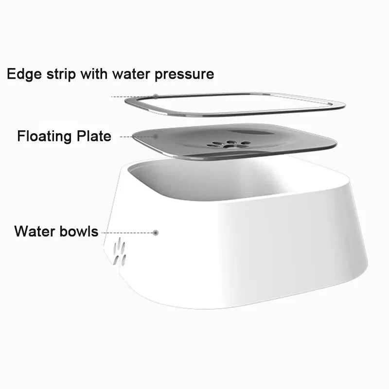 PetsWage™ Splash Proof Pet Bowl